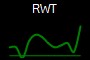 RWT